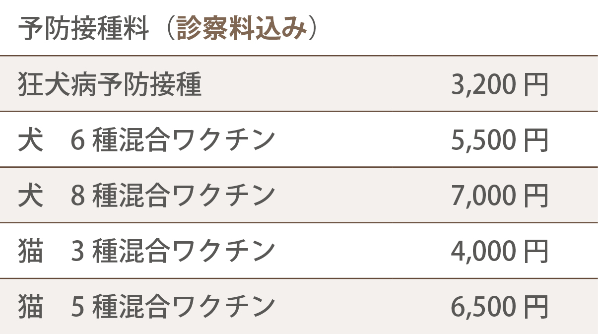日野どうぶつ病院料金表2
